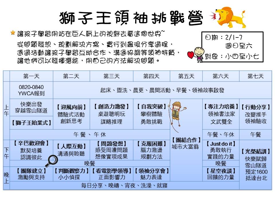 頭城戶外營隊,獅子王領袖挑戰營,領袖特質,溝通,觀察力,自我突破,專注力,人際互動,七天六夜,小四,小五,小六,小七,